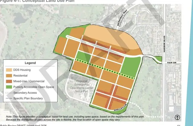 Conceptual land use plan